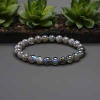 Labradorite Grade AA 6mm