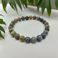 Labradorite Grade AA 8mm