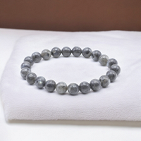 Larvikite Grade A 8mm